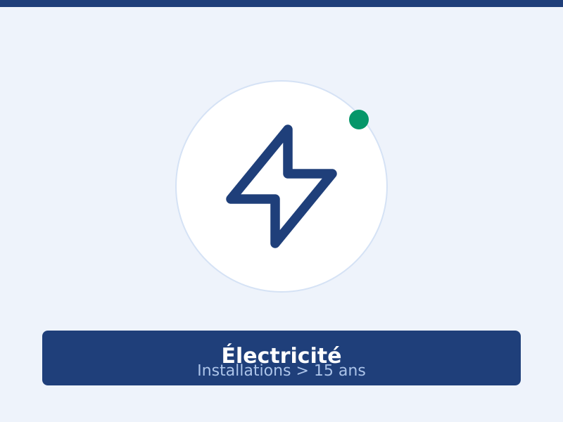 Diagnostic électricité