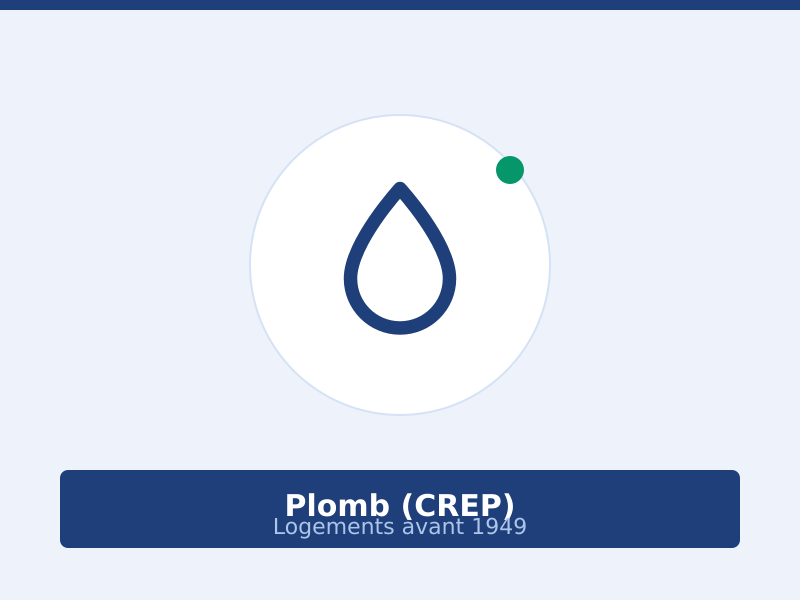 Diagnostic plomb (CREP)